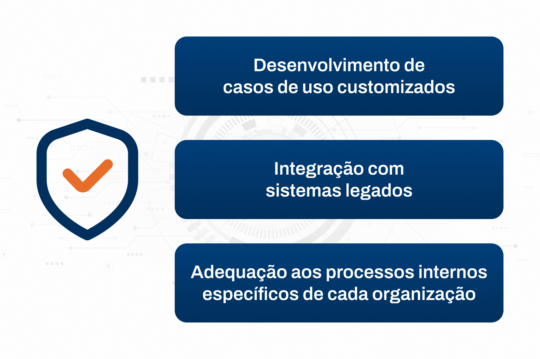 imagem_CDCaaS-passos7